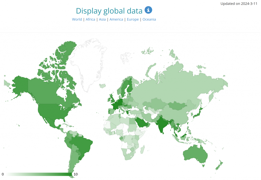 IPv6 Verbreitung Global